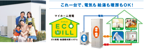 ������ŁA�d�C���������g�[���n�j�I�@�}�C�z�[�����d�@�G�R�E�B��