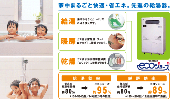 �ƒ��܂邲�Ɖ��K�E�ȃG�l�B��i�̋�����B